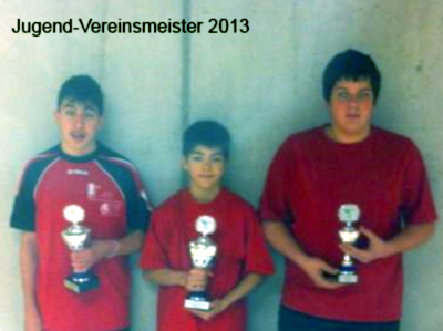 Jugend Vereinsmeister 2013